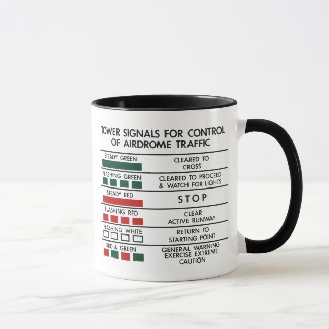 Mug des panneaux de tour (Droite)