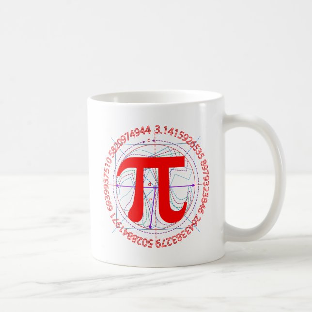 Mug Dessin de symbole de pi (Droite)