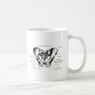 Mug Détails masculins de bassin