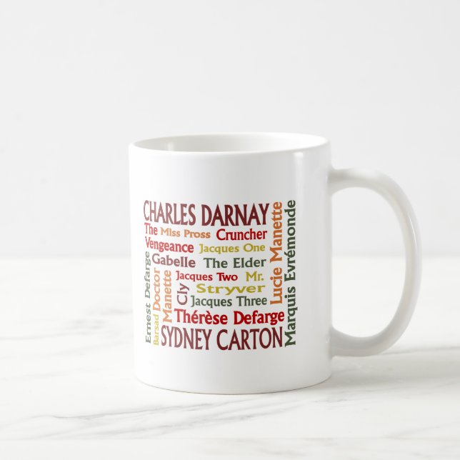 Mug Deux caractères de villes (Droite)