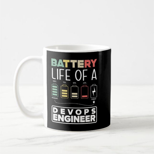 Mug DevOps Ingénieur Batterie Vie Cloud Informatique (Gauche)