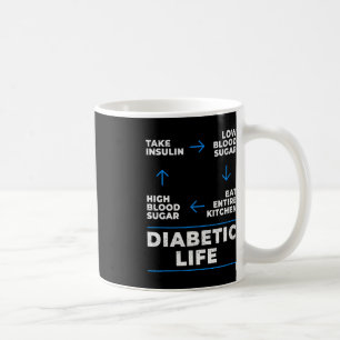 Mug Diabète Cycle de vie amusant Sensibilisation au di