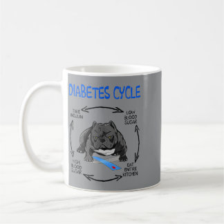 Mug Diabète Cycle Drôle Pitbull Sensibilisation au dia