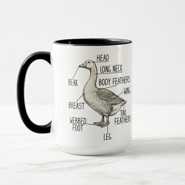 Mug Diagramme d'anatomie d'oie (Gauche)