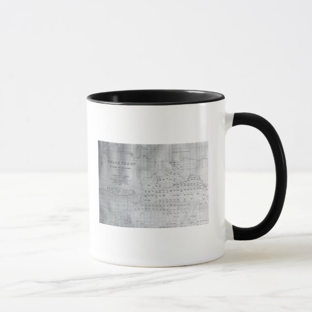Mug Diagramme de baleine du North Pacific, 1851 (Droite)