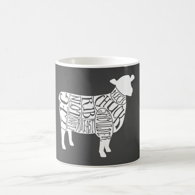 Mug Diagramme de boucherie découpes de viande horloger (Centre)