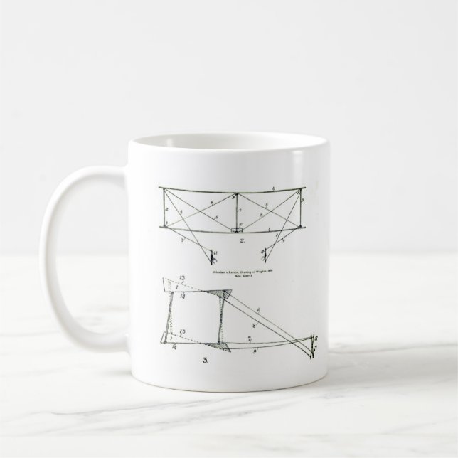 Mug Diagramme de cerf-volant - Cerf-volant (Wright), 1 (Gauche)