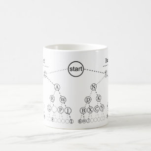 Mug Diagramme de l'arborescence binaire du code Morse