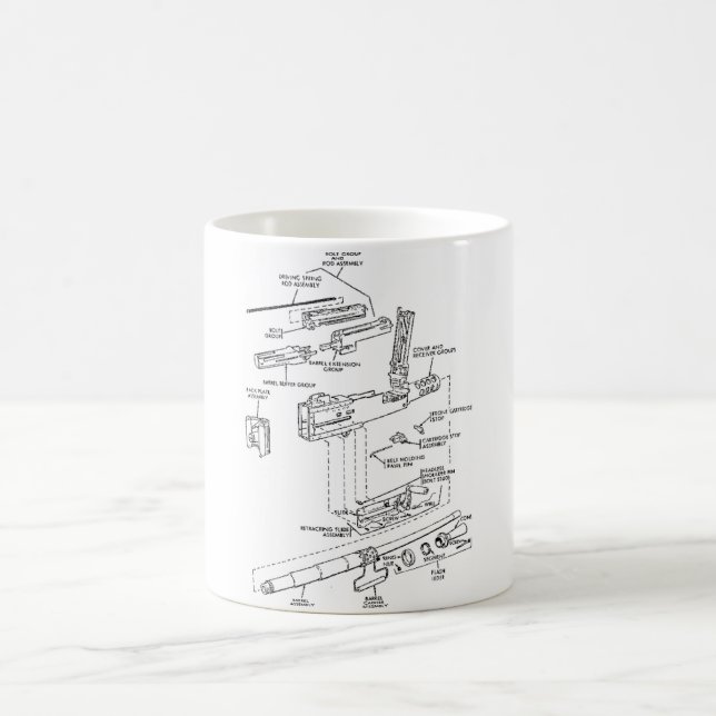Mug Diagramme de M2HB (Centre)