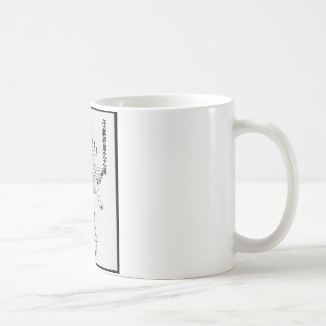 Mug Diagramme de médecine chinoise (Droite)