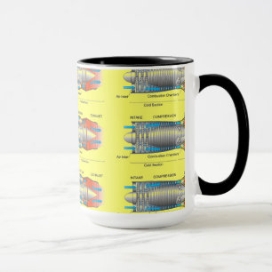 Mug Diagramme de moteur de turbine