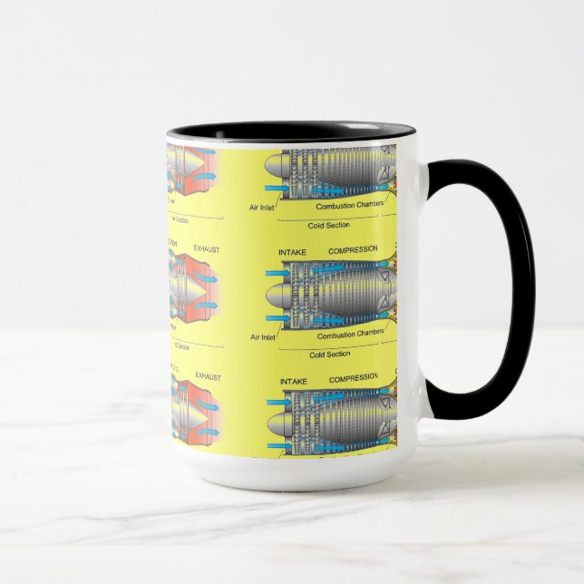 Mug Diagramme de moteur de turbine (Droite)