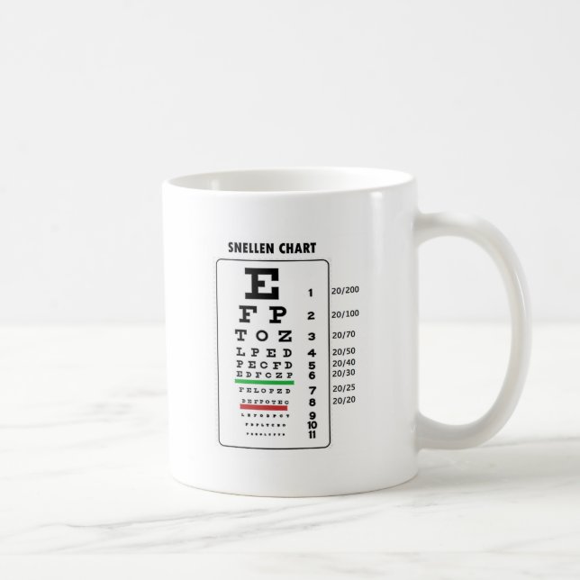 Mug Diagramme de Snellen (diagramme générique de (Droite)