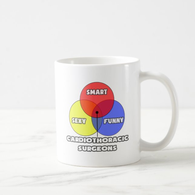 Mug Diagramme de Venn .. Chirurgiens cardiothoraciques (Droite)