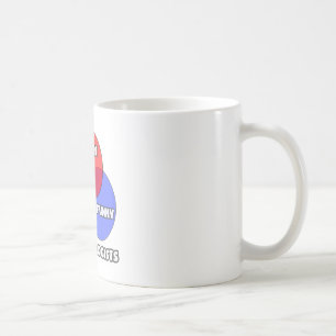 Mug Diagramme de Venn .. Dermatologue