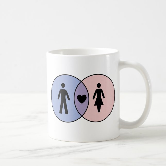 Mug Diagramme de Venn Garçon + Fille (Droite)