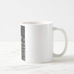 Mug Diagramme d'oeil
