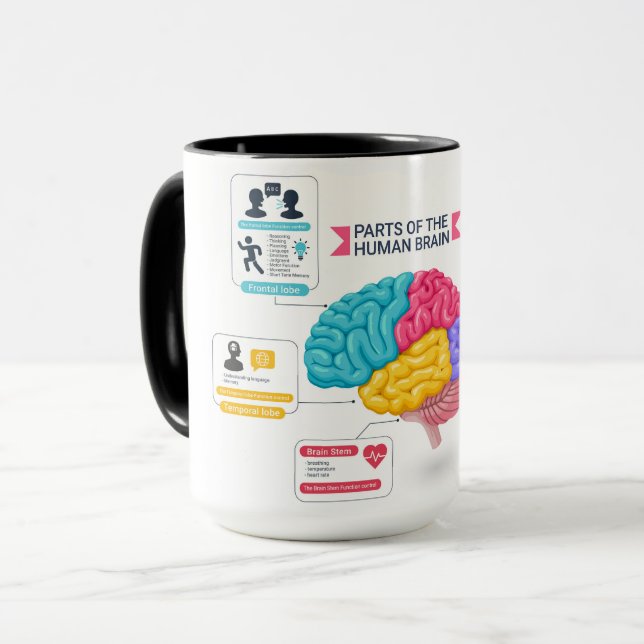 Mug Diagramme du cerveau humain (Devant gauche)