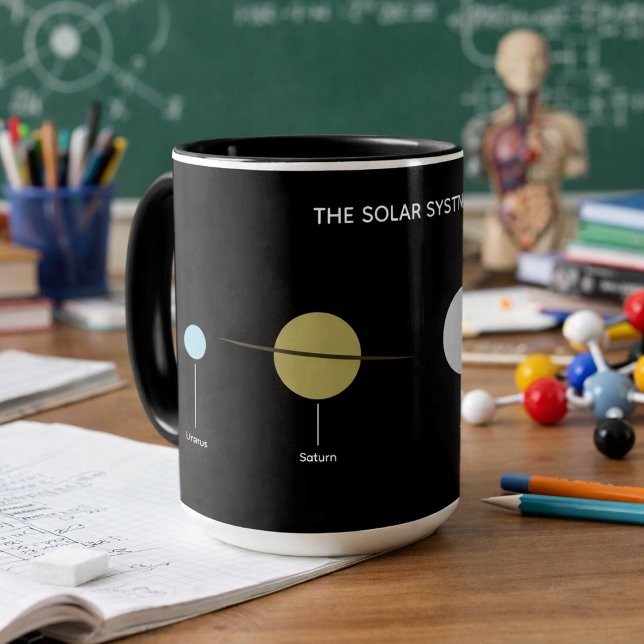 Mug Diagramme du système solaire Soleil & planètes (Créateur téléchargé)