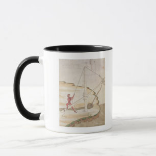 Mug Diagramme d'une méthode de fournir l'eau