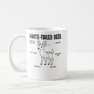 Mug Diagramme Éducatif de l'Anatomie du Cerf à Queue B