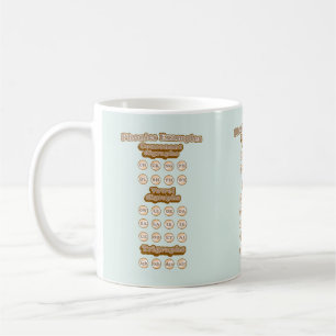 Mug Digraphes, Trigraphes Apprendre La Phonique Anglai