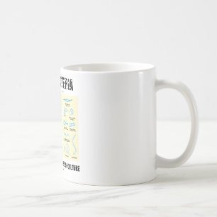 Mug Distributeurs prolifiques de bactéries d'amour de