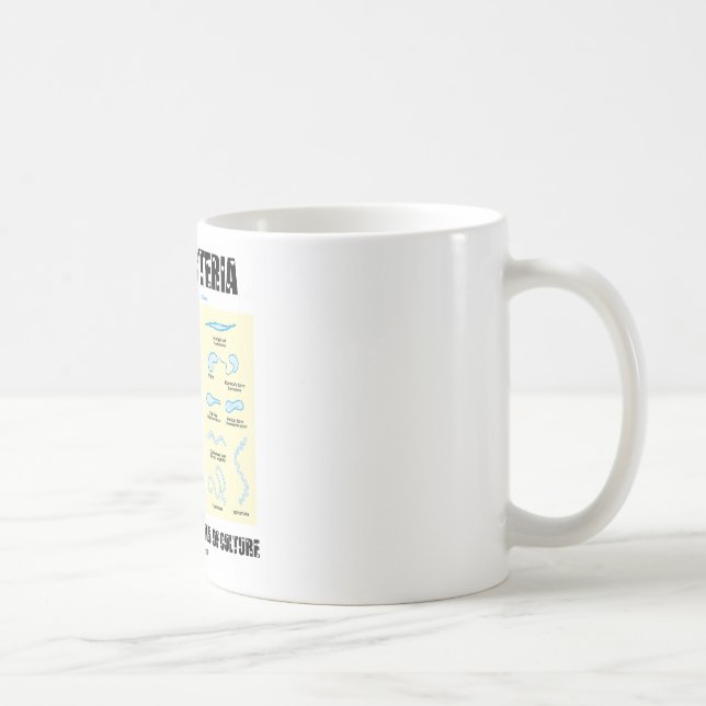 Mug Distributeurs prolifiques de bactéries d'amour de (Droite)