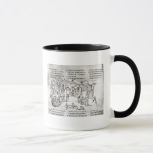 Mug Diverses scènes illustrant un psaume