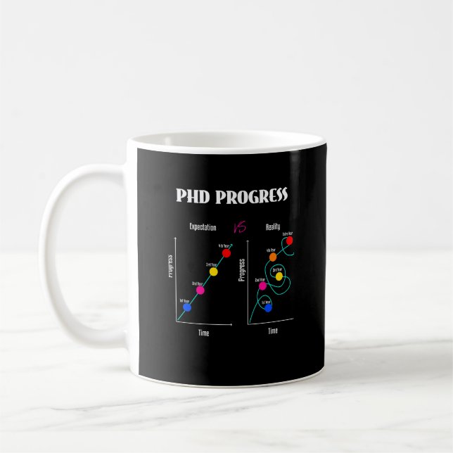 Mug Doctorat étudiant drôle Doctorat PsyD EdD École (Gauche)