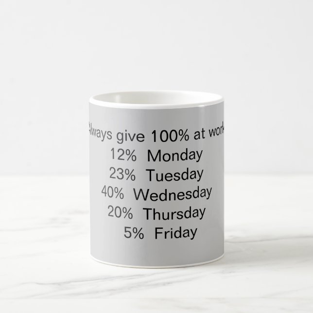 Mug Donnez toujours 100% au travail : (Centre)