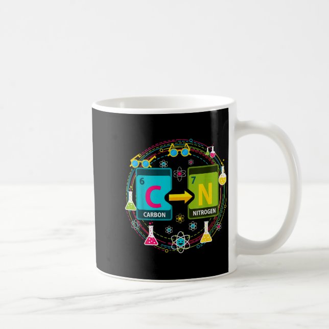 Mug Drôle 67 Mème Science Chimie Professeur Périodique (Droite)