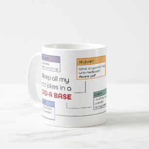 Mug Drôle papa plaisante