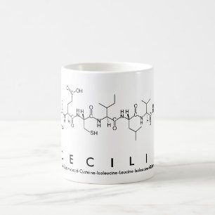 Mug du nom du peptide Cecilie