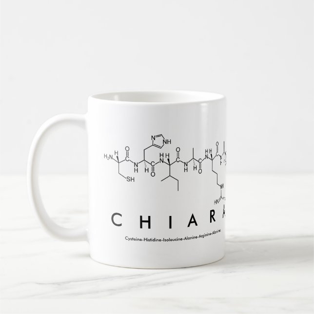 Mug du nom du peptide Chiara (Gauche)