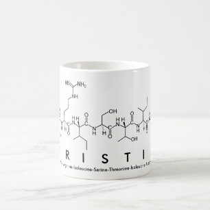 Mug du nom du peptide de crise