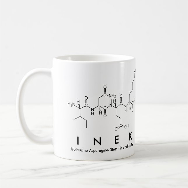 Mug du nom du peptide inek (Gauche)