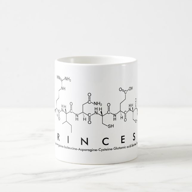 Mug du nom du peptide Princess (Centre)