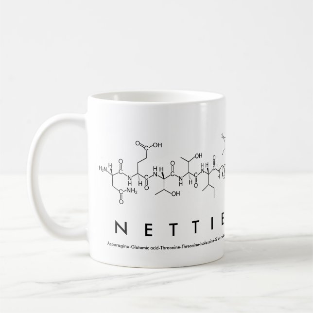 Mug du nom du peptide réseau (Gauche)