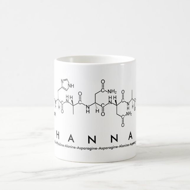 Mug du nom du peptide Shannan (Centre)