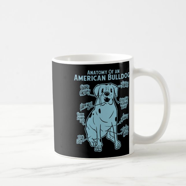 Mug D'Un Bulldog Américain (Droite)