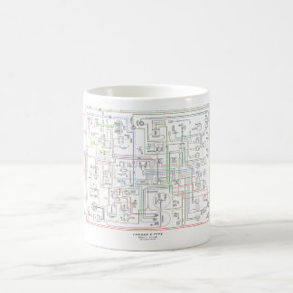 Mug E Type Jag, Diagramme De Câblage. Ensemble de serv