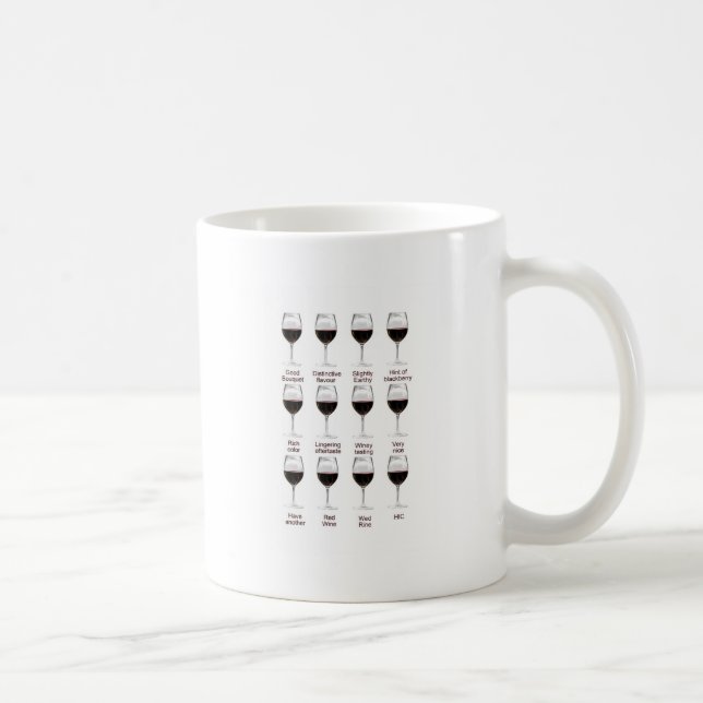 Mug Échantillon de vin (Droite)