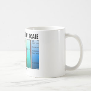 Mug Échelle de temps géologique (âge géologique)