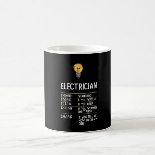 Mug électro drôle cadeau cadeau idée cadeau