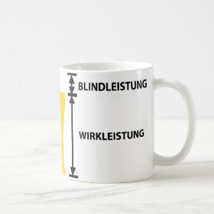Mug élektrier