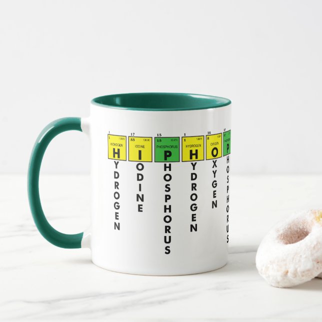 Mug ÉLÉMENTS DE L'HIP HOP v1 (Avec donut)