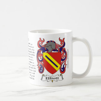 Mug Elliott, l'origine, la signification et la crête