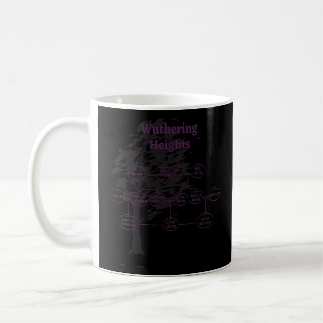 Mug Emily Bronte Wuthering Heights Caractère Genealogi (Gauche)