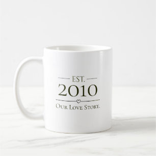Mug Ensemble Depuis Année Personnalisée Notre Histoire